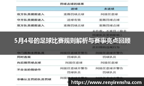 5月4号的足球比赛规则解析与赛事亮点回顾