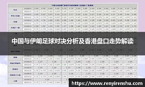 中国与伊朗足球对决分析及香港盘口走势解读